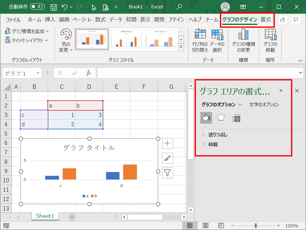 Excelのグラフで対処すべきポイント