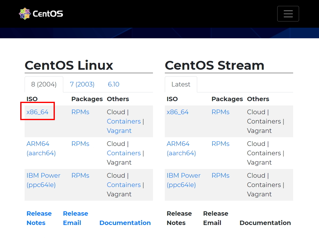 CentOSのダウンロードページ